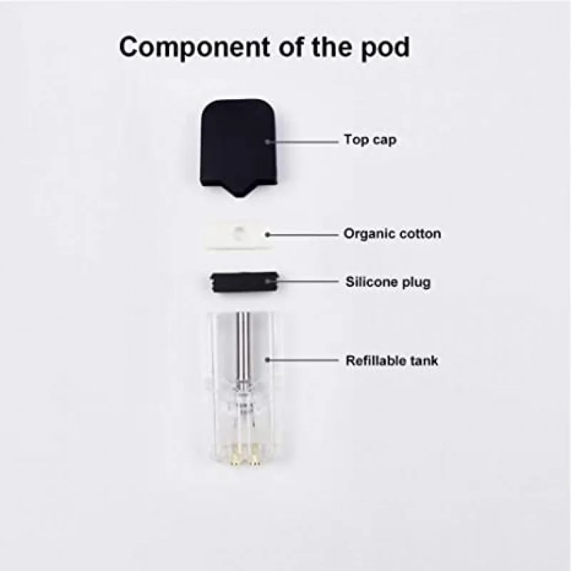 Juul Pod Boş Kartuş Juul Pod Boş Kartuş
